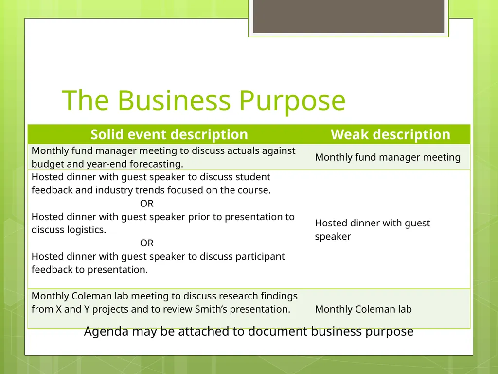 EVC Business Office Transaction Preparers - slide 22 of 40