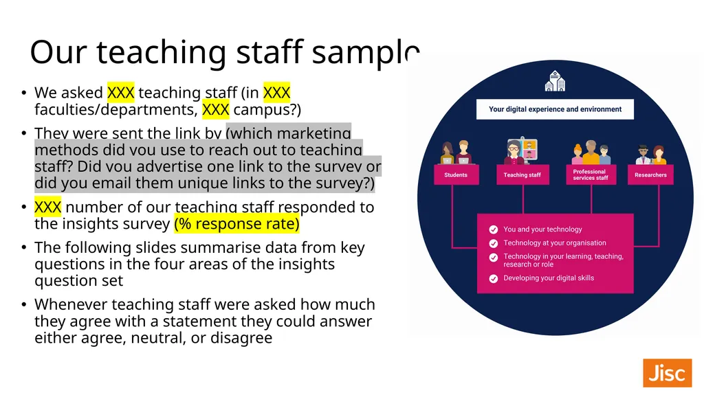 Teaching staff digital experience insights survey - slide 9 of 26