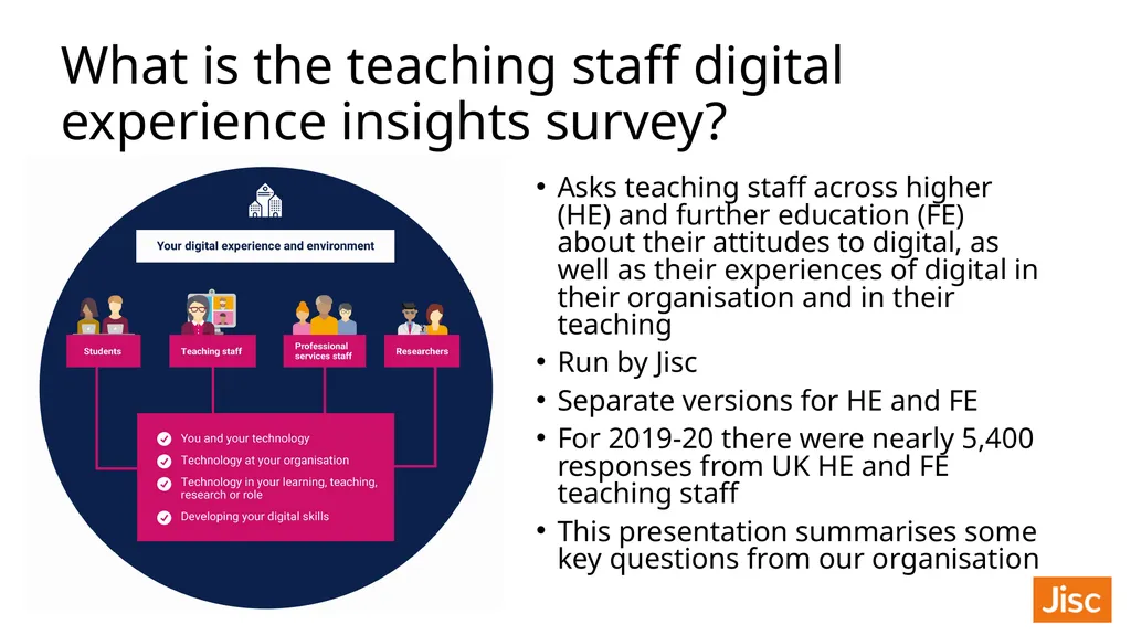Teaching staff digital experience insights survey - slide 3 of 26