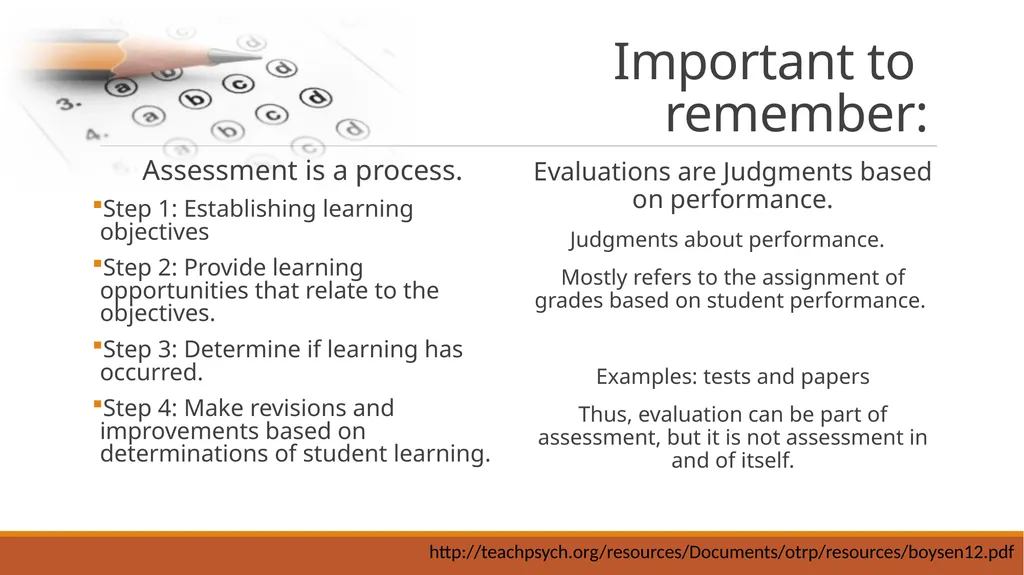 Assessment Boot camp Presented by: Amanda Chapman - slide 12 of 35