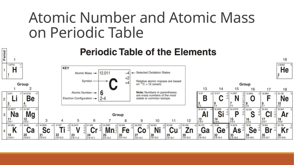 Aim: What is the internal structure of an atom? DO - slide 6 of 18