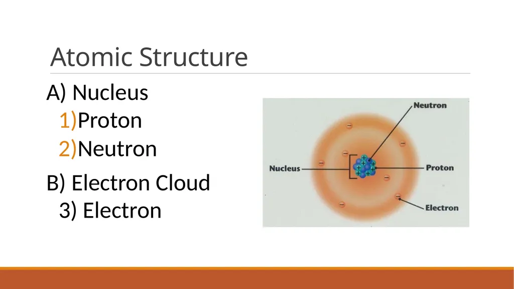 Aim: What is the internal structure of an atom? DO - slide 2 of 18