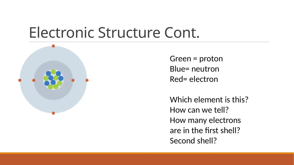 Aim: What is the internal structure of an atom? DO - slide 10 of 18