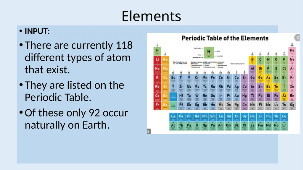Atoms, Elements and Compounds Foundation LOW - slide 6 of 19