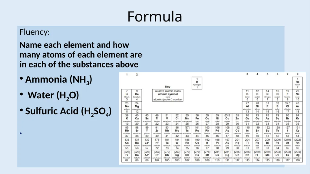 Atoms, Elements and Compounds Foundation LOW - slide 15 of 19
