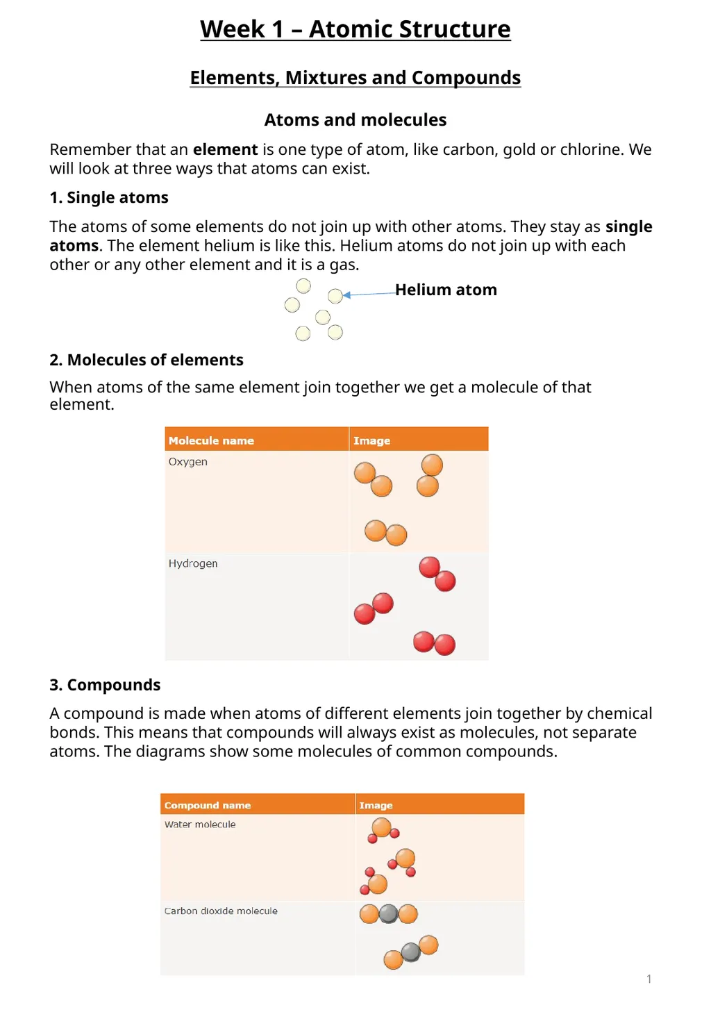Week 1 – Atomic Structure Elements, Mixtures and - slide 1 of 6