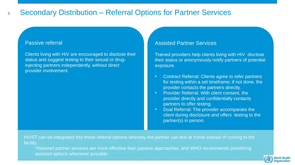 MODULE 5: FACILITY BASED HIVST DISTRIBUTION - slide 8 of 13