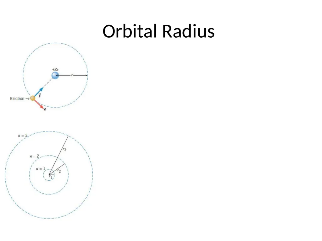 Atomic Model: Timeline Rutherford Democritus - slide 3 of 12