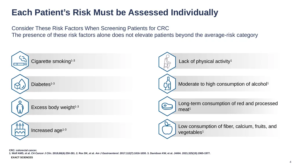 These slides are provided for educational purposes - slide 4 of 17