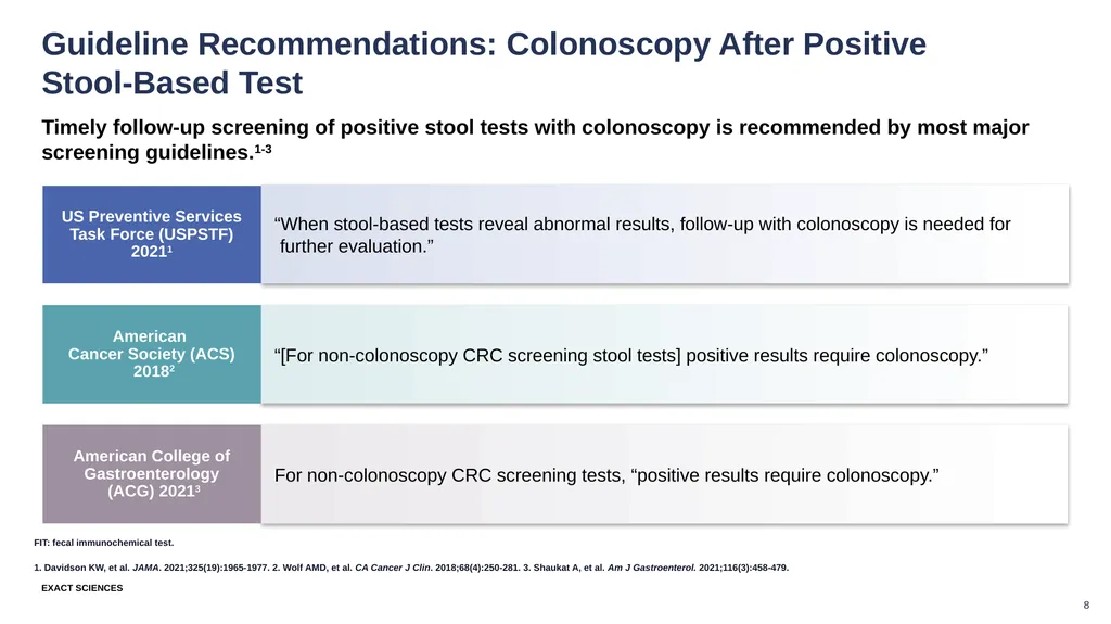 These slides are provided for educational purposes - slide 8 of 17