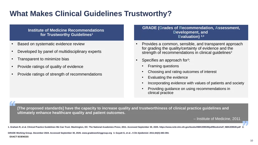 These slides are provided for educational purposes - slide 10 of 17