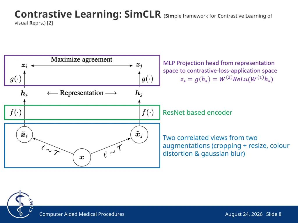 Exploring Simple Siamese Representation Learning - slide 8 of 29