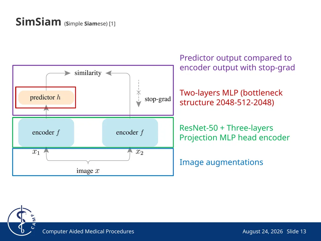 Exploring Simple Siamese Representation Learning - slide 13 of 29