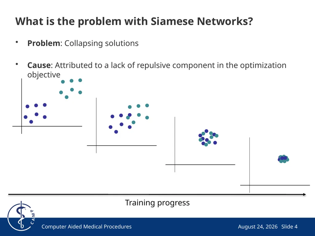 Exploring Simple Siamese Representation Learning - slide 4 of 29
