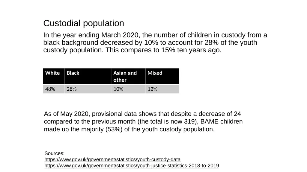 Exploring racial disparity How it affects children - slide 42 of 60