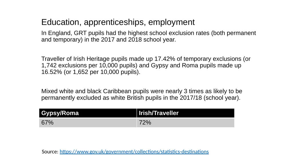 Exploring racial disparity How it affects children - slide 20 of 60