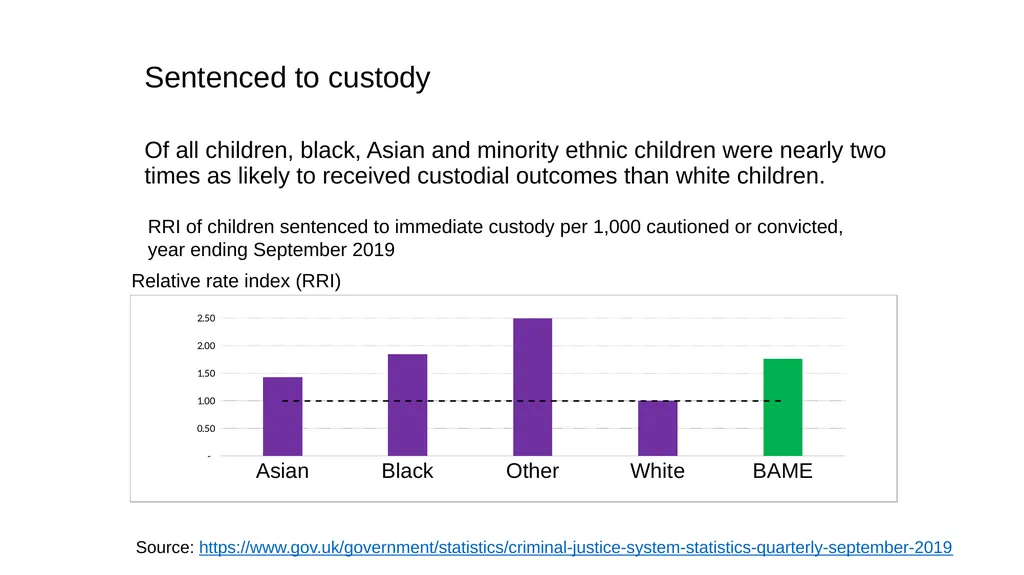 Exploring racial disparity How it affects children - slide 36 of 60