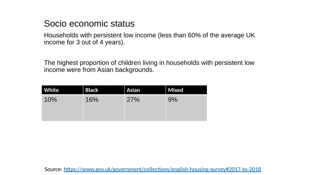 Exploring racial disparity How it affects children - slide 15 of 60