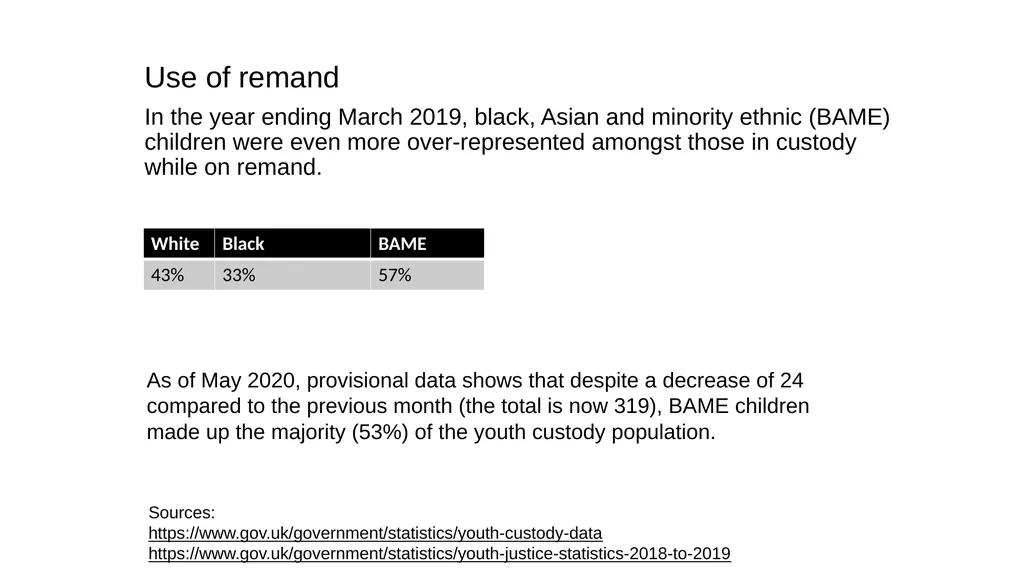 Exploring racial disparity How it affects children - slide 43 of 60