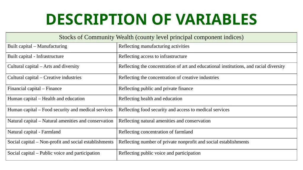 Exploring the Relationship among Stocks of - slide 11 of 21