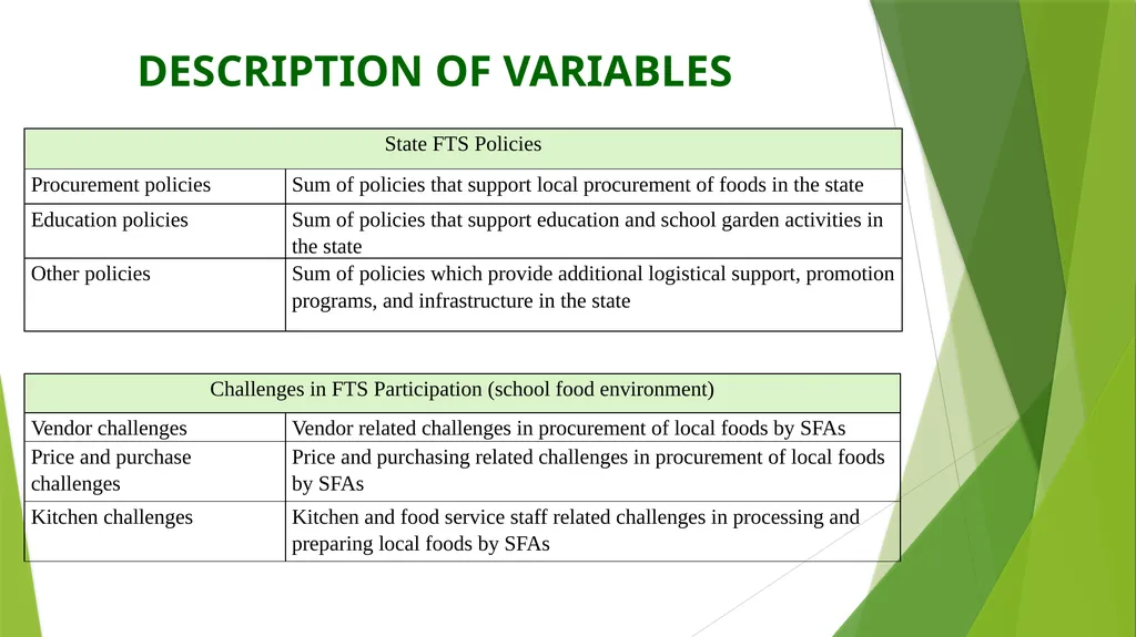 Exploring the Relationship among Stocks of - slide 12 of 21