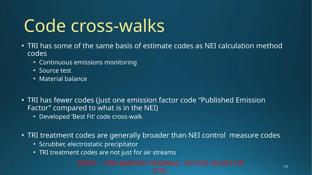 Combined Air Emissions Reporting (CAER) for the - slide 15 of 16