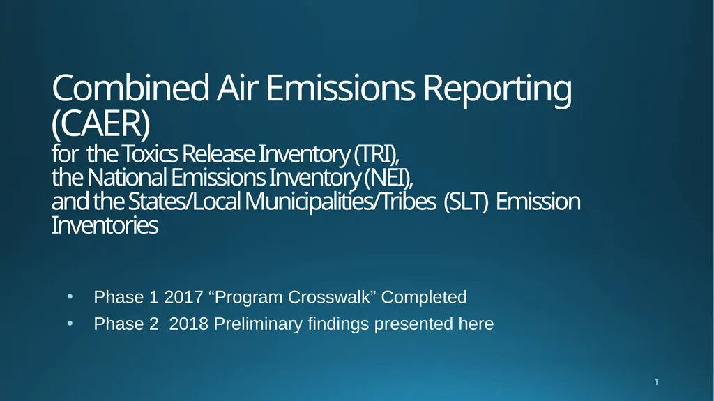 Combined Air Emissions Reporting (CAER) for the - slide 1 of 16