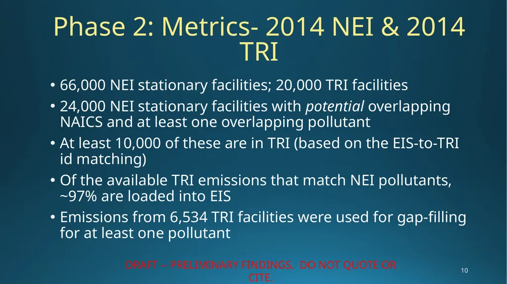 Combined Air Emissions Reporting (CAER) for the - slide 10 of 16