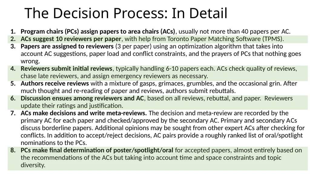 How to Write Good Reviews for CVPR Based on - slide 6 of 19