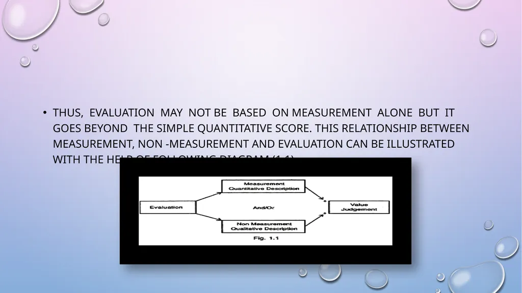 CONCEPT OF EVALUATION The terms measurement and - slide 5 of 16