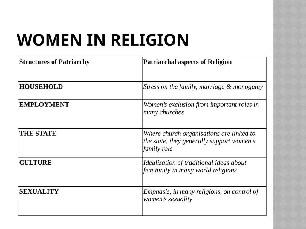 Gender Identities G671 What are the - slide 40 of 61