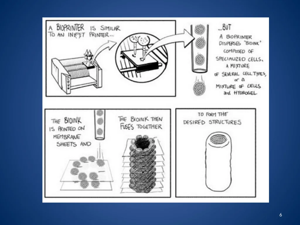 FAB8 NZ Symposium on Digital Fabrication - slide 6 of 20