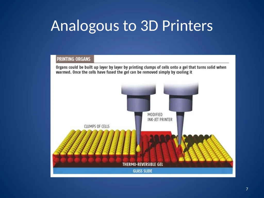 FAB8 NZ Symposium on Digital Fabrication - slide 7 of 20