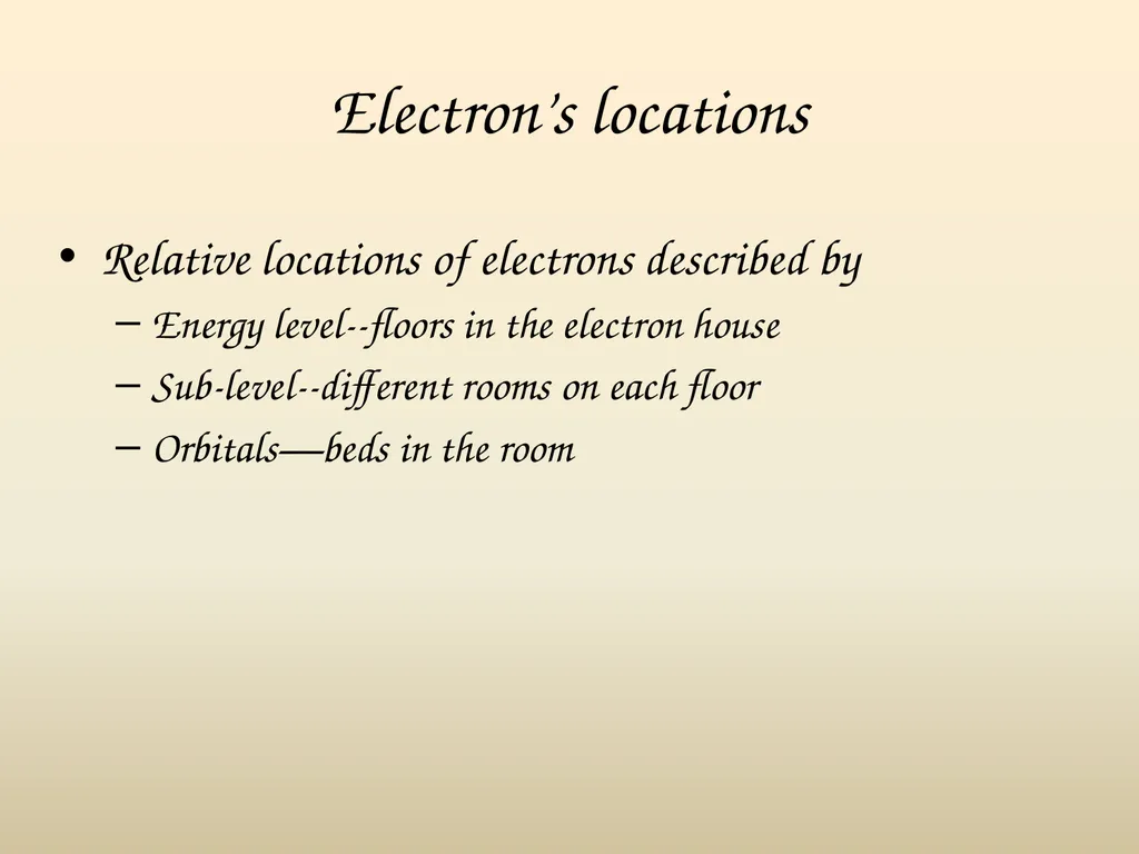 Electron House Where do the electrons live? Energy - slide 9 of 46