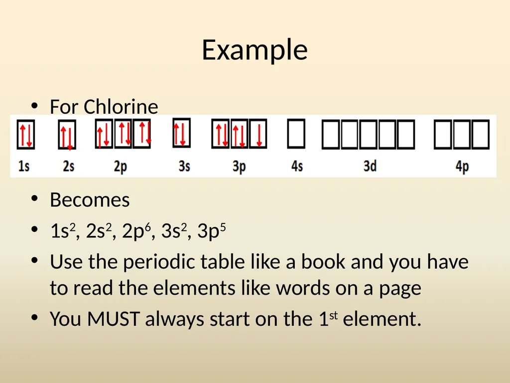 Electron House Where do the electrons live? Energy - slide 37 of 46