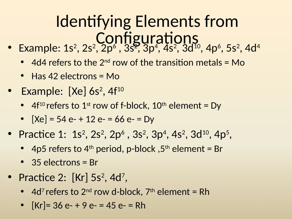 Electron House Where do the electrons live? Energy - slide 42 of 46