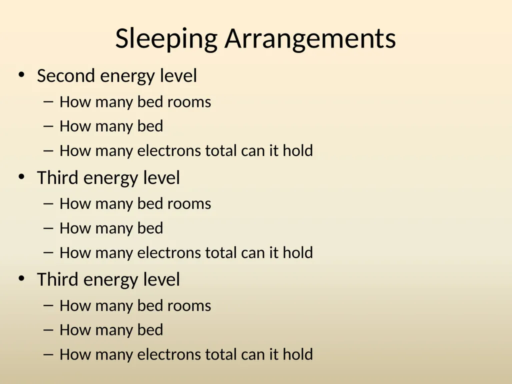 Electron House Where do the electrons live? Energy - slide 7 of 46