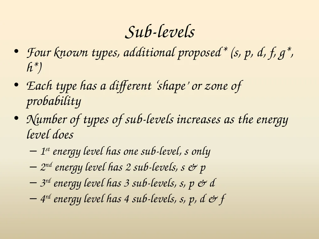 Electron House Where do the electrons live? Energy - slide 11 of 46