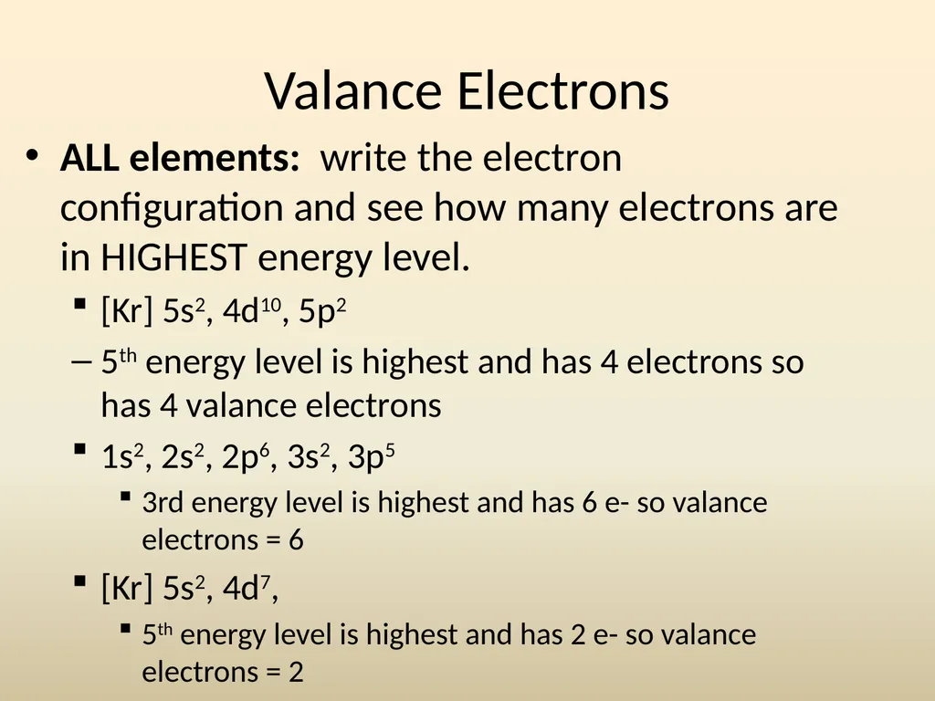 Electron House Where do the electrons live? Energy - slide 44 of 46