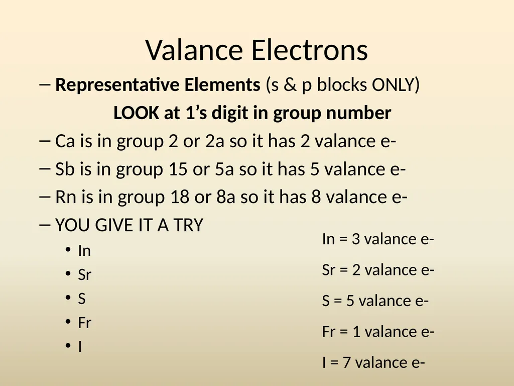 Electron House Where do the electrons live? Energy - slide 45 of 46