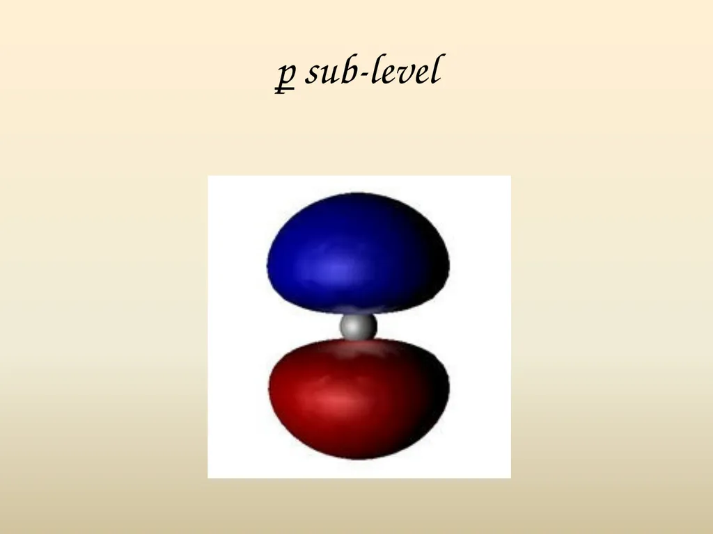 Electron House Where do the electrons live? Energy - slide 15 of 46