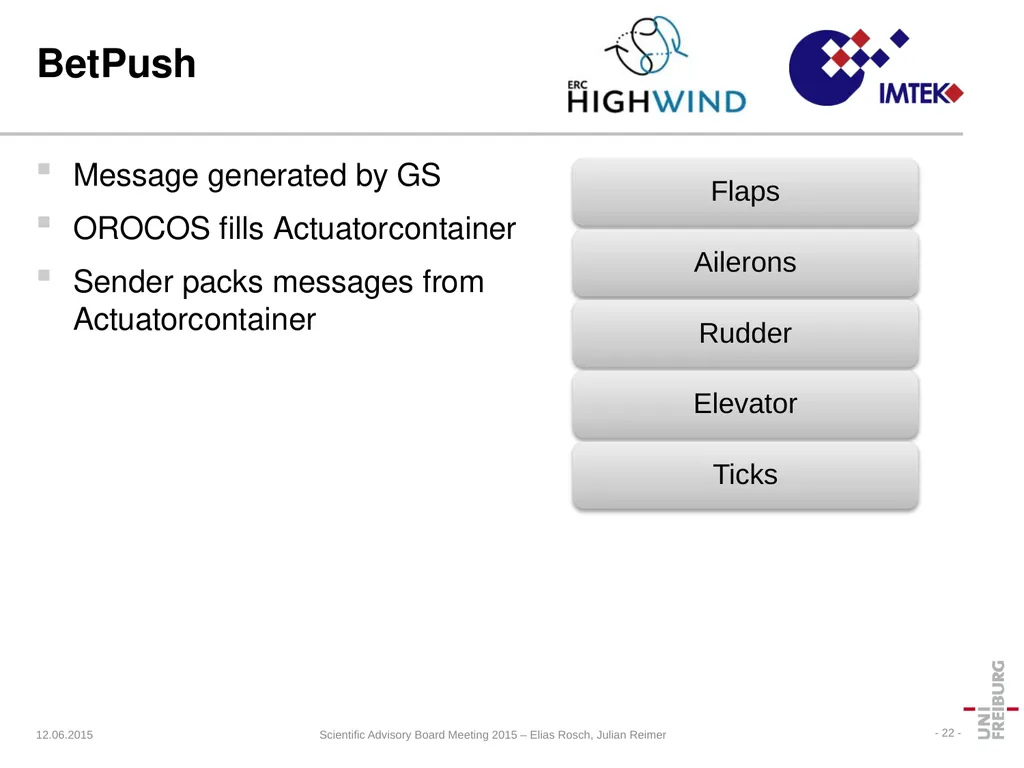 HIGHWIND Hardware Thorbjörn Jörger Lehrstuhl für - slide 22 of 31