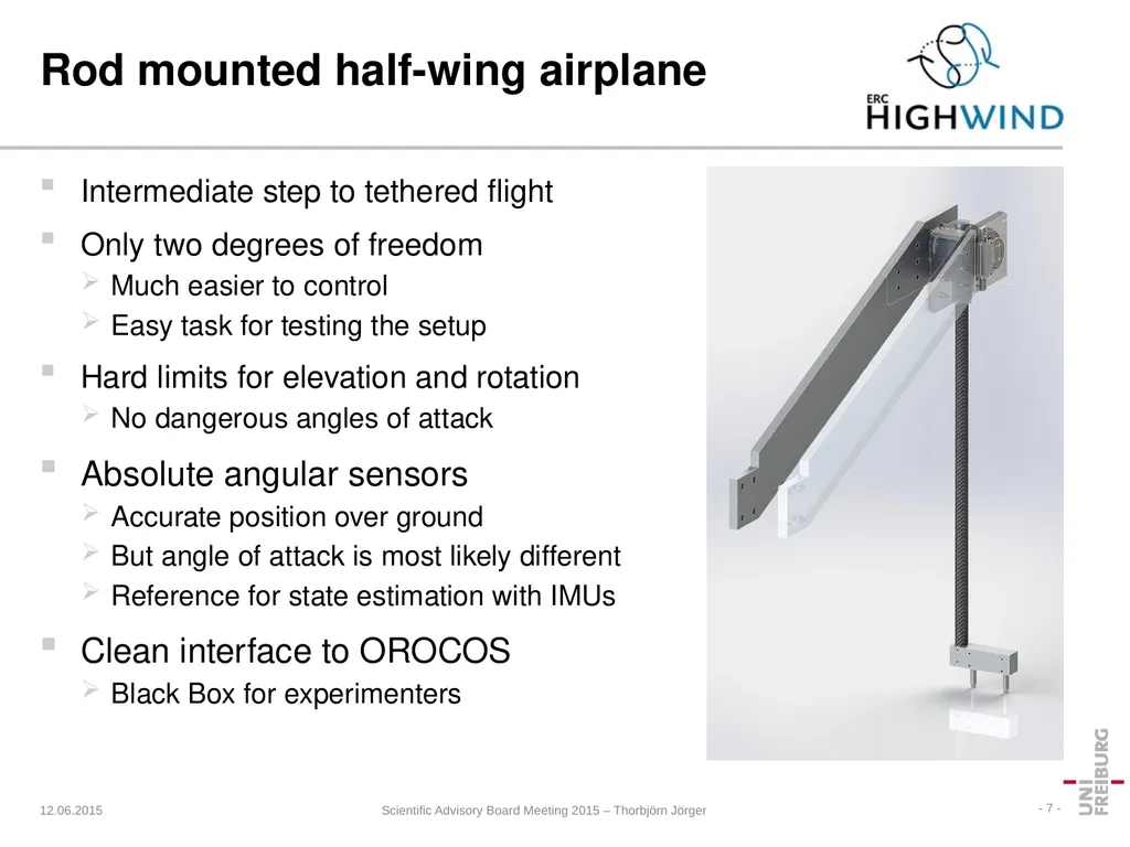 HIGHWIND Hardware Thorbjörn Jörger Lehrstuhl für - slide 7 of 31