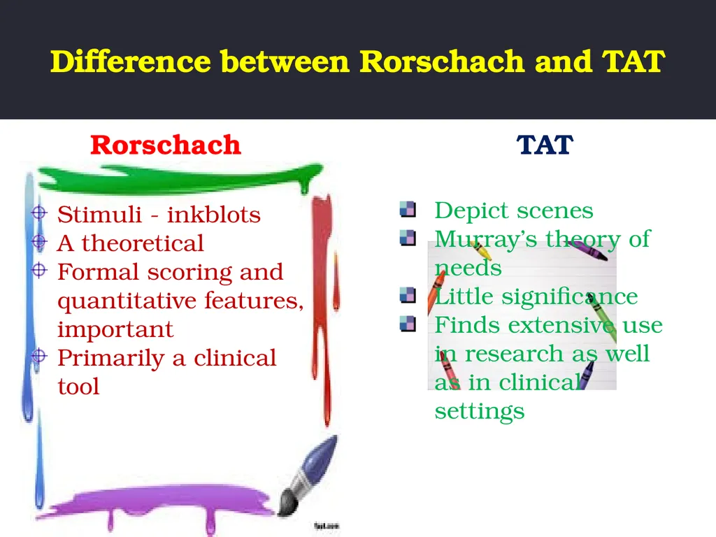 Welcome to 1st seminar Projective Techniques in - slide 43 of 63