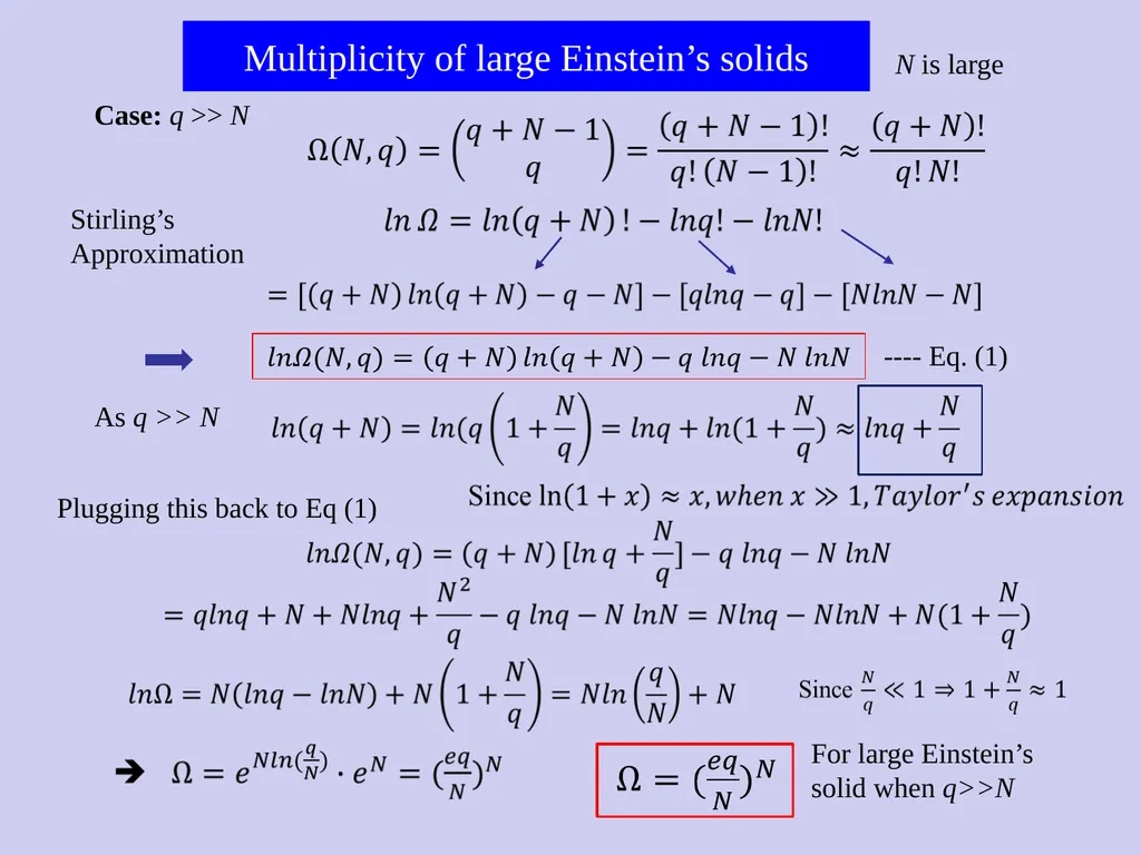 The Einstein Model of a Solid In 1907, Einstein - slide 14 of 16