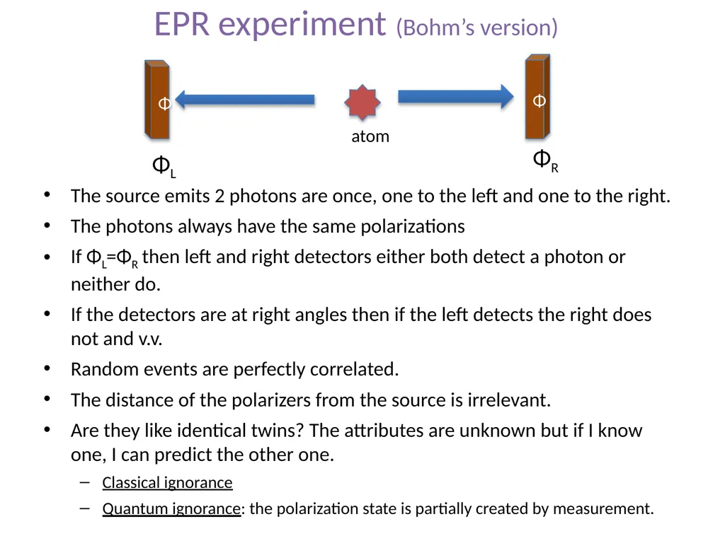 Bell’s inequality. The quantum world is stranger - slide 4 of 18