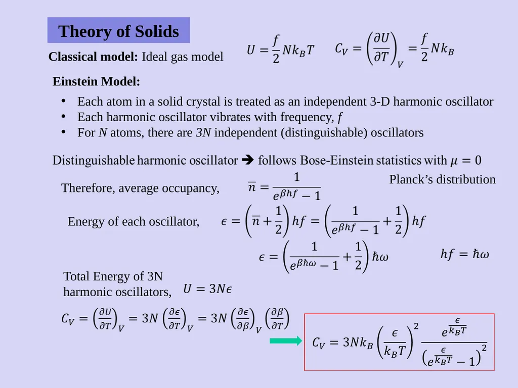Theory of Solids Classical model: Ideal gas model - slide 1 of 9