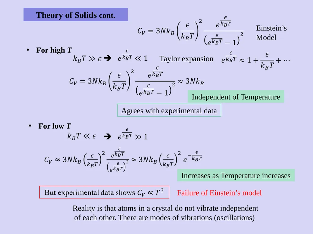 Theory of Solids Classical model: Ideal gas model - slide 2 of 9