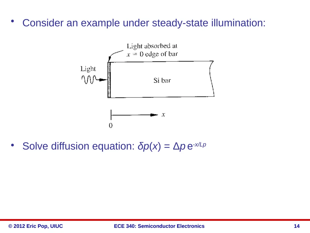 ECE 340 Lectures 16-18 Diffusion of carriers - slide 14 of 16
