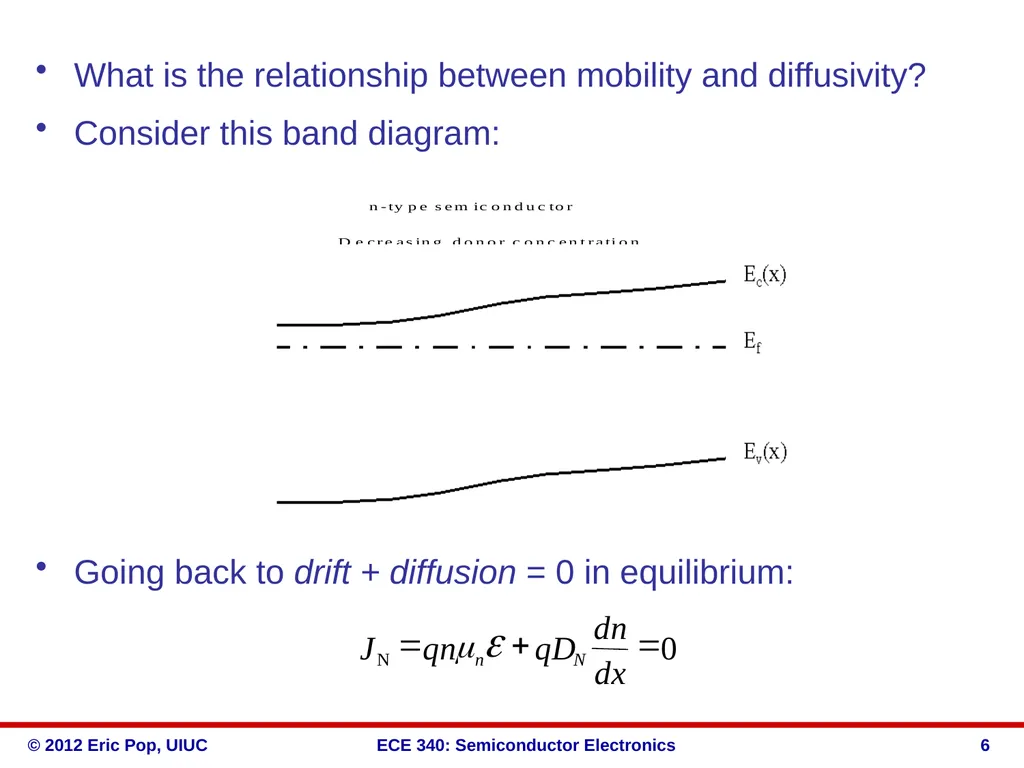 ECE 340 Lectures 16-18 Diffusion of carriers - slide 6 of 16